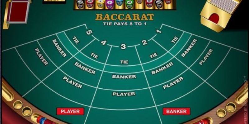 Cách tham gia baccarat king88 
